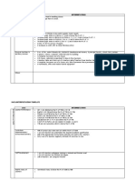 Area Interpretations: Data Interpretation Template