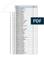 Distribucion - Extintores - 2019 - 2020 Avance Al 07-07-20