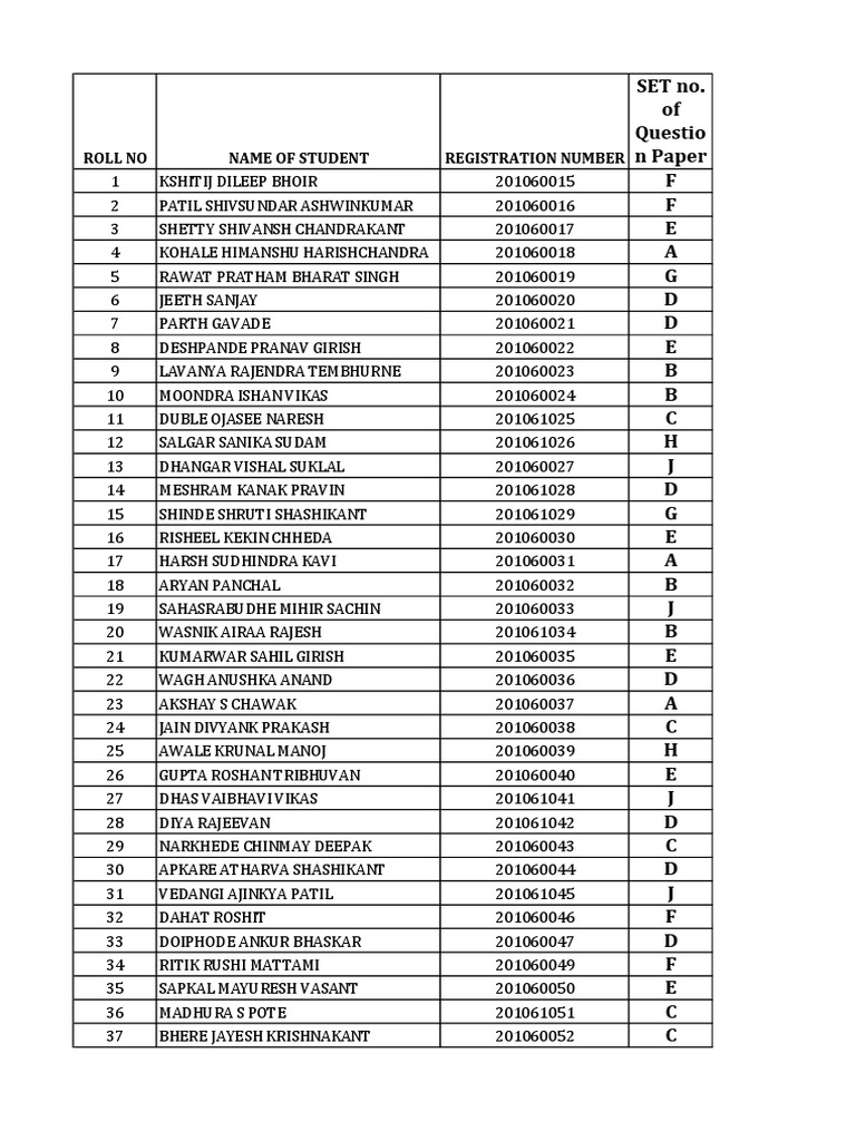 Student Roll Number List | PDF