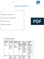 Drugs and Substance Abuse Table Assignment