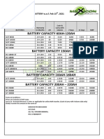 Lum DP Price List - Battery - 15 Feb 2021 - Special Price