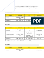 jadwal penerimaan ui