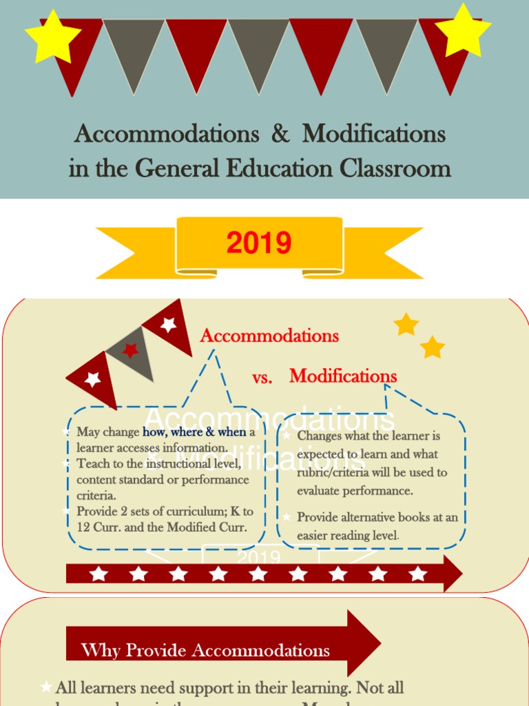Accommodations and Modifications Guide | PDF | Study Skills | Learning