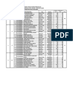 Departemen Teknik Sistem Perkapalan Daftar Pembagian Kapal Design I: Rencana Garis SEMESTER GANJIL 2019/2020