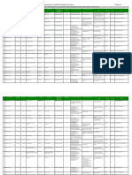 List of Empaneled Valuer of eOBC