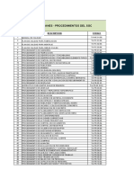 LISTA PROCEDIMIENTOS