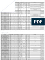 Mesas de Examen Julio 2021 v02