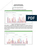 Panduan Penggunaan Website Sigap Dashboard