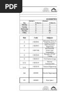 Class Timetable Department of Ece Vii Semester Ece A