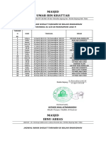 Masjid Umar Bin Khattab: Jadwal Imam Sholat Taraweh Di Bulan Ramadhan Dari Tanggal 01 S/D 20 Ramadhan 1442 H