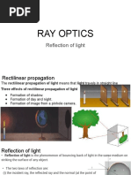 Ray Optics: Reflection of Light