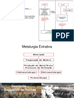 Rec. Metais-Hidro-Eletro - 2020