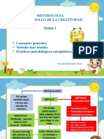 Metodologia y Desarrollo de La Creatividad Sesion 2