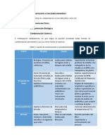 Fuentes de Contaminación e Inocuidad Alimentaria