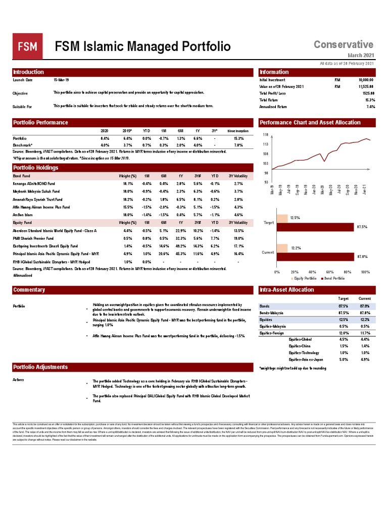 2103 Conservative Pdf Stock Fund Investing
