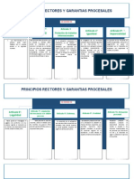 Mapa Conceptual