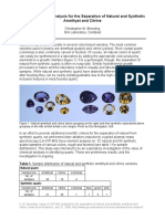 Using LA-ICP-MS Analysis For The Separation of Natural and Synthetic Amethyst and Citrine