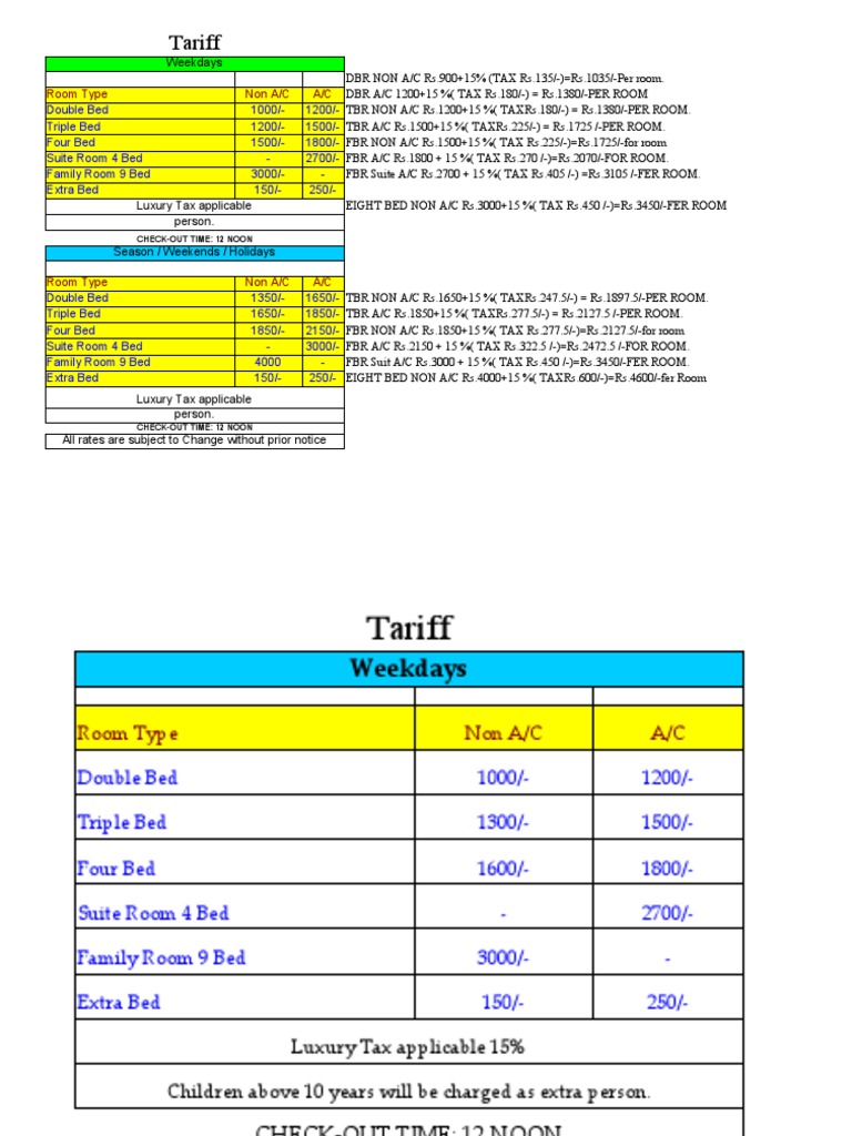 Hotel Room Tariff Rates and Details | PDF | Government Finances | Taxes