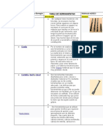 Tabla de Herramientas