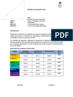 Informe Del Diagnostico Matematicas 2021