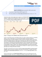 Market Overview: NASDAQ OMX Helsinki (2011, wk.12)