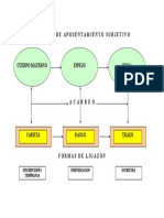 Lugares de Aposentamiento Subjetivo: Inscripciones Tempranas Individuacion Escritura