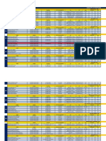 Dados Dos Colaboradores - 2019 ATUALIZADO (Salvo Automaticamente)