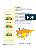 Country Risk in Thailland