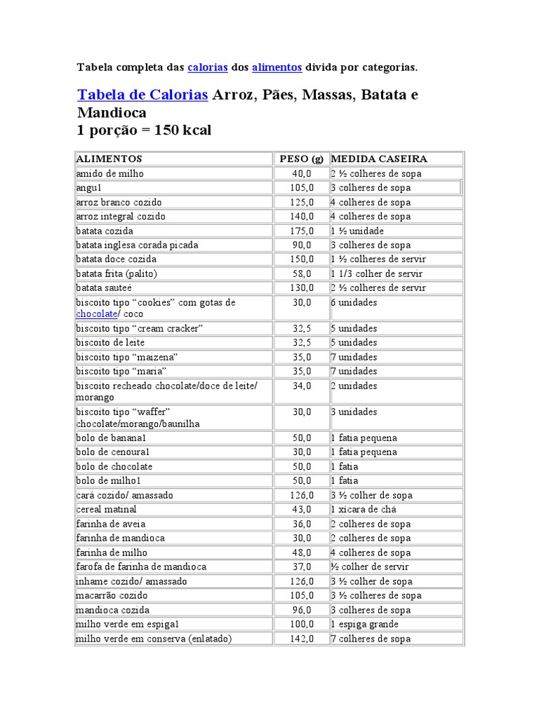 Tabela Completa de Calorias dos Alimentos | PDF