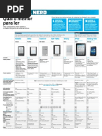 Download Personal Nerd - Qual o melhor para ler by Link - Estado SN51662811 doc pdf