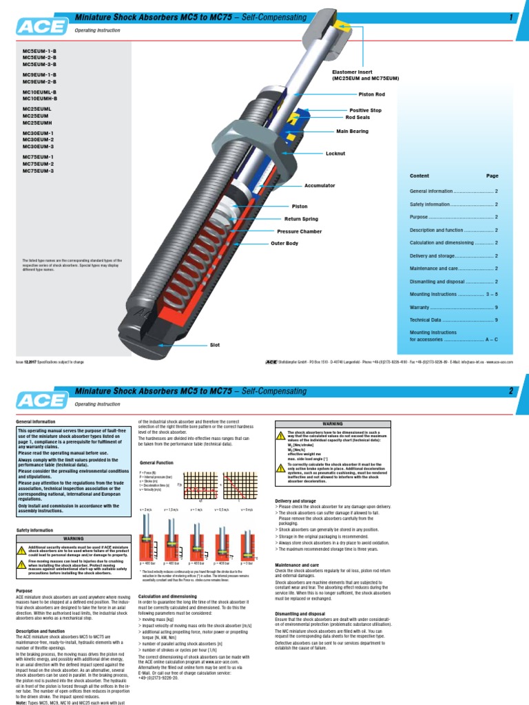 1 Miniature Shock Absorbers MC5 To MC75 Operating