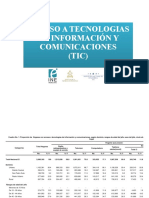 Cuadros de Acceso A Tecnologia