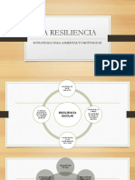 La Resiliencia Tutoria