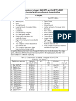 Table of Contents Para Corregir (Reparado)