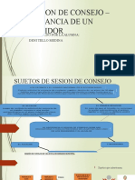 Esquema de Una Sesión de Concejo