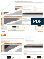 Lyft Pec Footprints