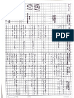 MATRIZ_Medicamentos