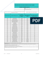 TOLIMA IBAGUE Resultados Etapa 2 Maestría AP