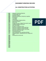 Basic Construction Risk Assessment