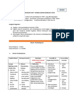 Contoh LK 2.4 PENGEMBANGAN PEMBELAJARAN STEM