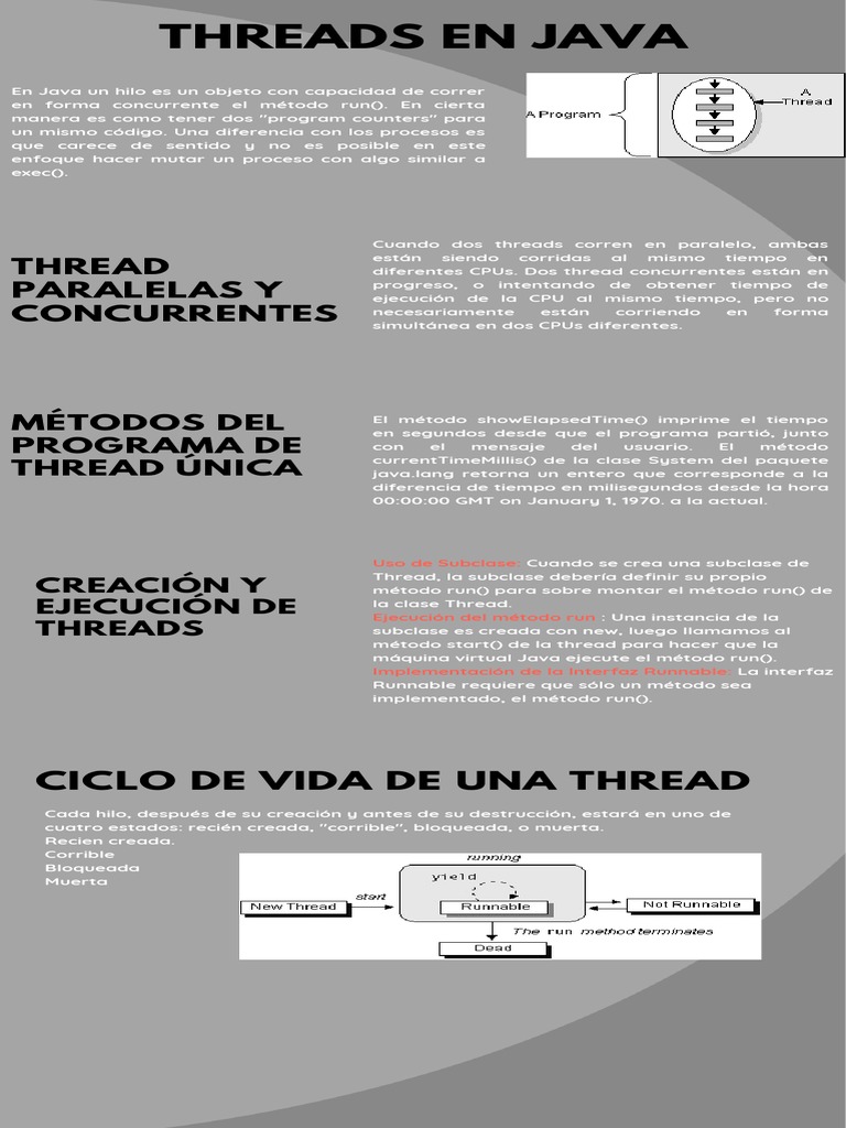 Hilos en Java | PDF | Hilo (Computación) | Java (lenguaje de programación)
