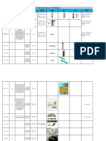 Edited Copy of Vapor Marketing Reseach of Philippines With Prices and Brads