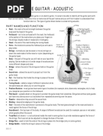 Parts of The Guitar