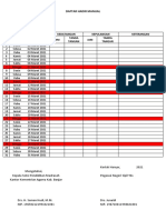 Daftar Hadir Manual Kamad