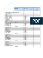 (RP) (RP) A C D E F C E I Pekerjaan SDP & Panel Daya Lainnya Pekerjaan SDP B NO Uraian Pekerjaan SAT VOL Harga Satuan Jumlah