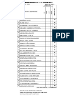 CUADRO DE SEGUIMIENTO DE APRENDIZAJES-DIMENSIONES 2015 Numeros Grandes