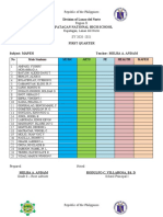 Grading Sheet Patience