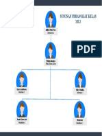 Susunan Perangkat Xii.2