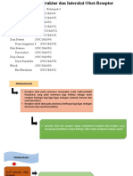 Hubungan Struktur Dan Interaksi Obat-Reseptor