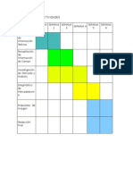 Cronograma de Actividades